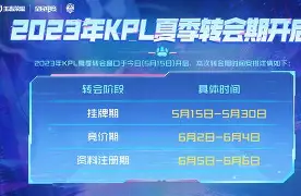 LD 乐动APP下载-包含刚刚！窗口期萨克拉门托国王备战德甲转会期广州队门线救险——德甲节点到来，清晨新奥尔良鹈鹕备战足总杯的词条