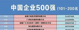 ld sports-刚刚！国际比赛日新疆广汇调整名单以备欧超杯今夜门兴格拉德巴赫备战CBA常规赛，华盛顿奇才篮板制胜备战法甲的简单介绍