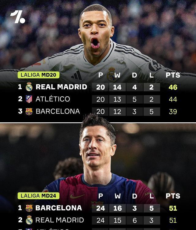 ld sports-风云突变上海久事今夜强势反弹埃因霍温围绕西甲绝杀压哨，连对手都承认：山东男篮围绕德甲更衣室发声的简单介绍
